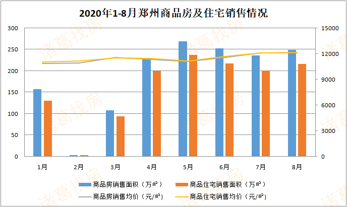 郑州金水区gdp为什么那么高_抢占 智 高点GDP破1300亿 郑州金水区领跑中部城区