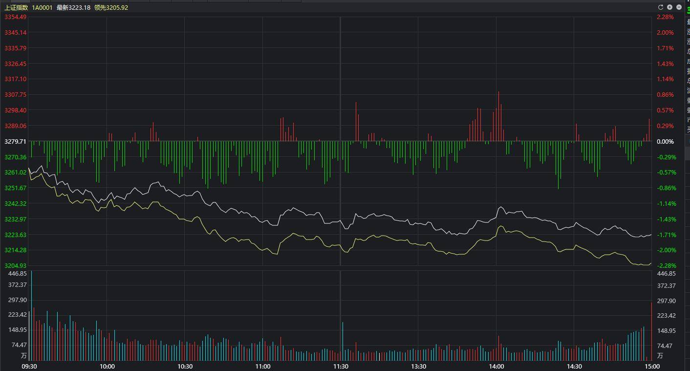 红黑GDP库_中国gdp增长图(3)
