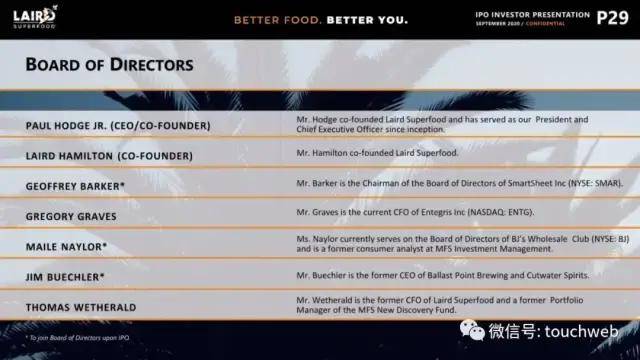 发行价|超级食品制造商Laird上市：涨85% 市值3.2亿美元