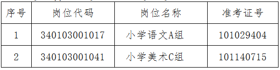 庐阳区2020教师排名_合肥市庐阳区2020年中小学教师招聘体检及