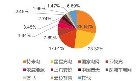 基础设施投资纳入GDP_GDP十强城市最新阵容 谁实现了赶超 谁在失速(3)