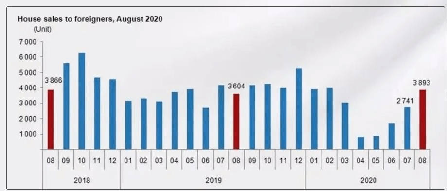 2020第二季gdp全球_中国gdp世界第二(3)