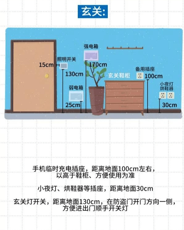 如何不被定位 2a08df29049446089e1ca0a387d2bded.png