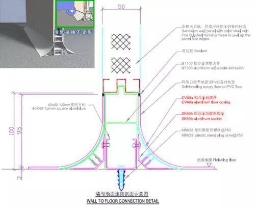 洁净室系统图文详解二