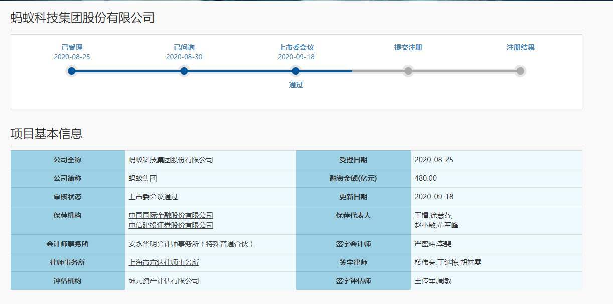 新潮|原创蚂蚁战略基金1小时疯抢百亿，堪比双十一的打新潮要不要加入？