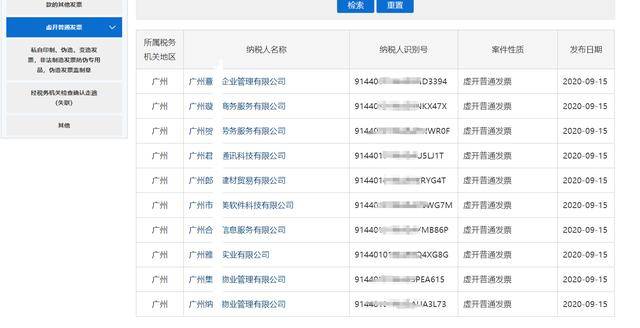 亚美体育app官网-
广州2815家公司被认定为虚开普通发票 或涉嫌虚开发票罪(图2)