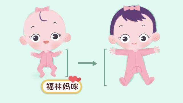 身材|藏着不少小秘密新生儿都是“4头身”？宝宝身材的黄金比例