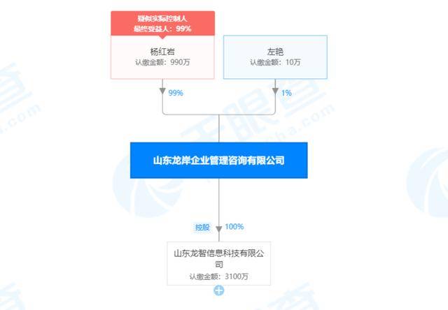 亚洲人口微课_亚洲人口分布图(3)