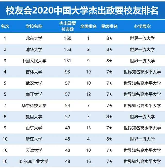 中国各民族人口排名2020及数量_感动中国2020(2)