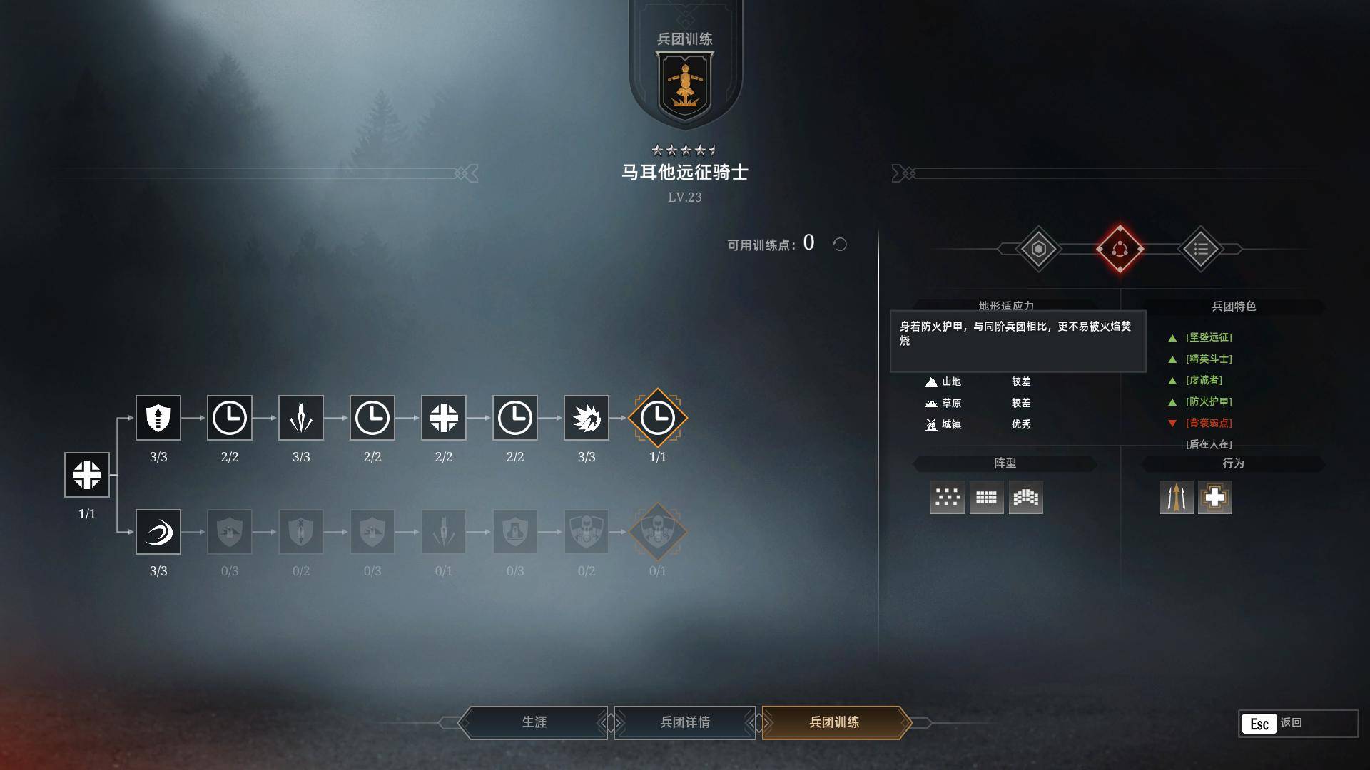 冷兵器|战意不做冷兵器战争了？古代喷火兵只此一家！