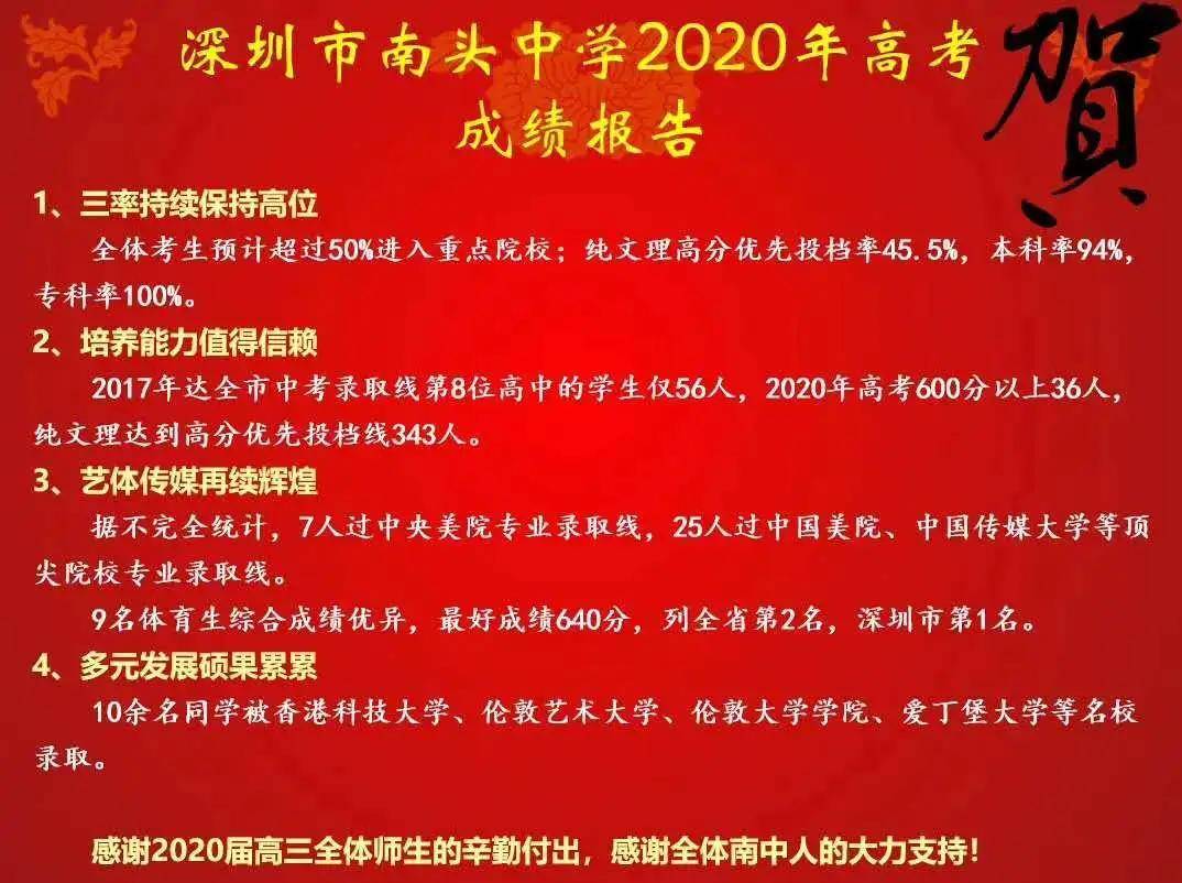 深圳|2020深两校新晋“90％俱乐部”……目前最全！近三年深圳各高中优投率排行