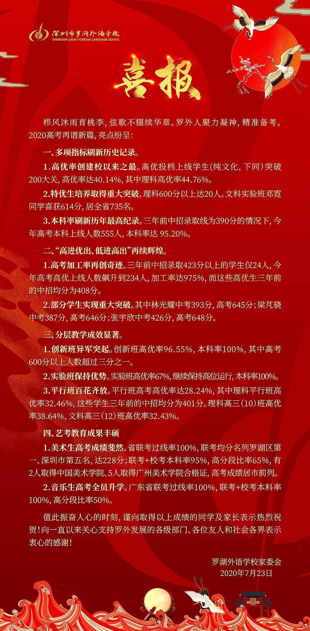 深圳|2020深两校新晋“90％俱乐部”……目前最全！近三年深圳各高中优投率排行