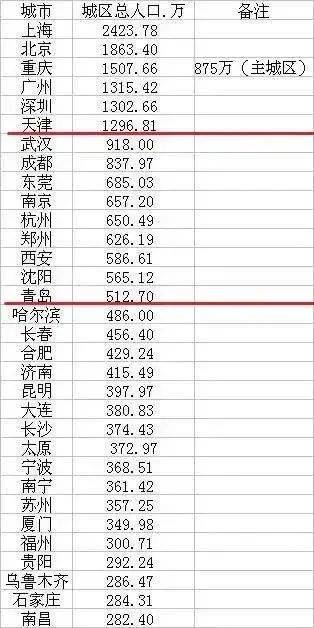 合肥gdp2020年破万亿_2020年中秋节合肥照片