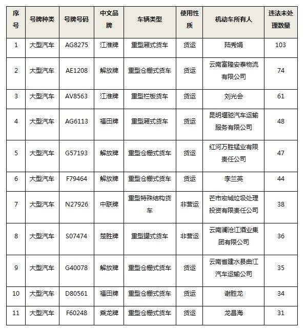 2020四川上半年市州G_2020国庆四川图片