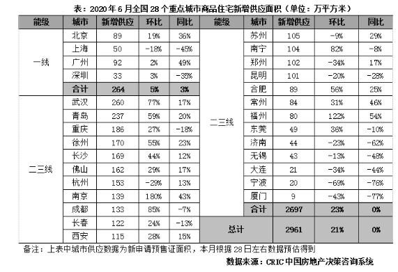 2019年春运时中国人口流入_中国流入流出人口