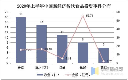 闵行2020年上半年经济总量_2021年闵行科技节图标