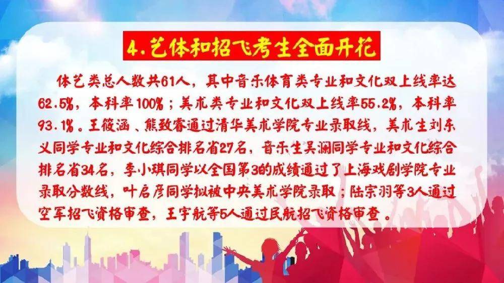 深圳|2020深两校新晋“90％俱乐部”……目前最全！近三年深圳各高中优投率排行
