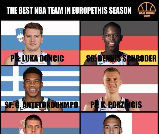 在NBA中有越来越多的外国玩家，那么目前大洲中谁是好的玩家？