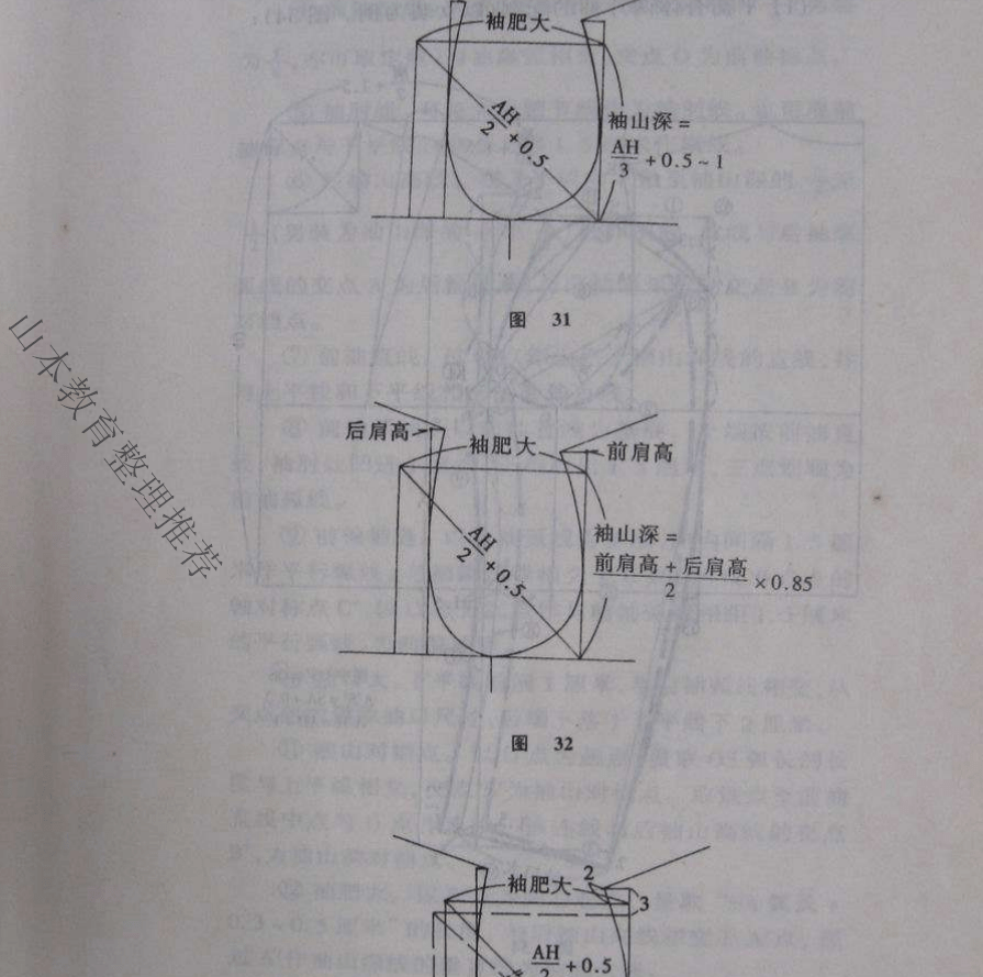 内衣打版师_内衣打版图片