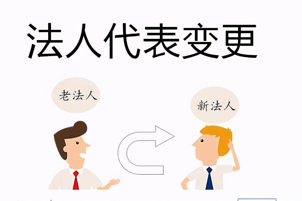 福建公司变更法人变更流程你真的了解吗?