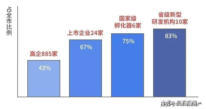 直播业gdp_直播带货图片