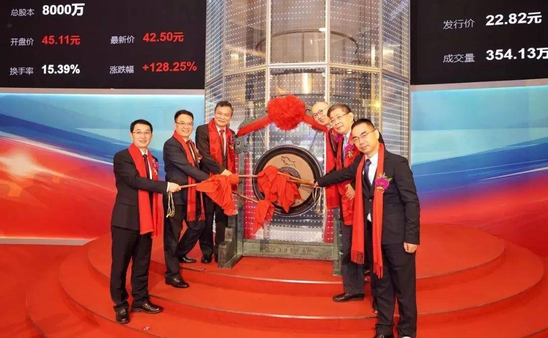 陈望宇|天臣医疗科创板上市：市值33亿 巨人总裁刘伟为第四大股东