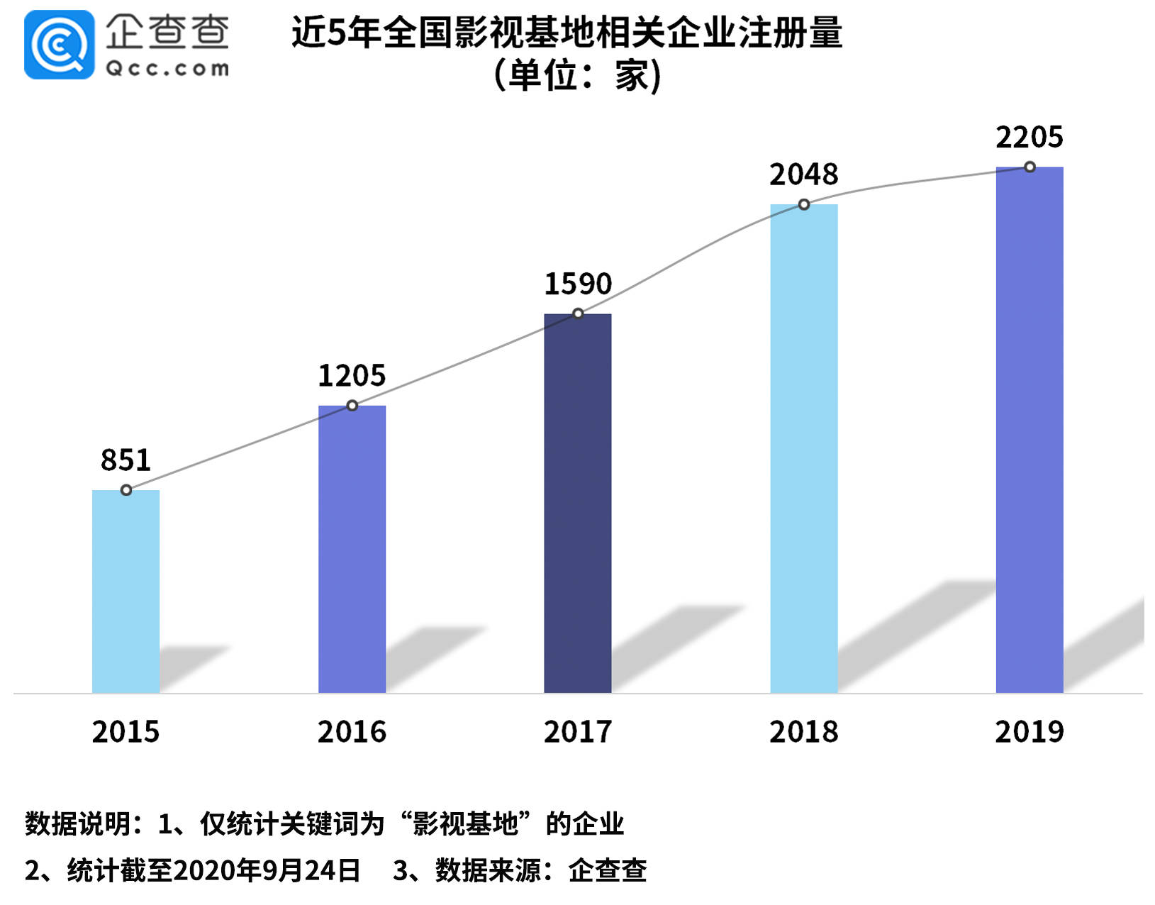 2020前三季度岳阳GDP知乎_全年万亿已无悬念 2020前三季度西安GDP7075.31亿元