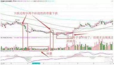 股票成交原理是什么_幸福是什么图片(2)