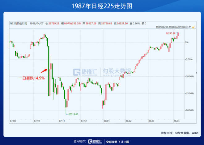 1988年河源紫金gdp_紫金网 最新发布 第258页(3)