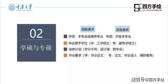 2021年达州市区人口_达州市区图片(2)