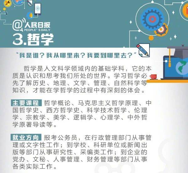 大图|学历史就是挖墓考古？人民日报权威解读，九大基础学科了解一下！