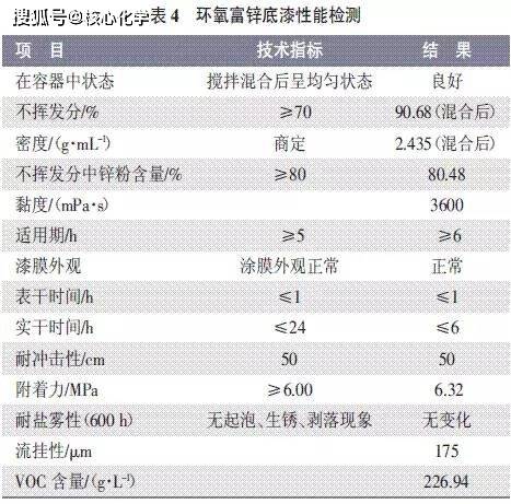 文章配图-4