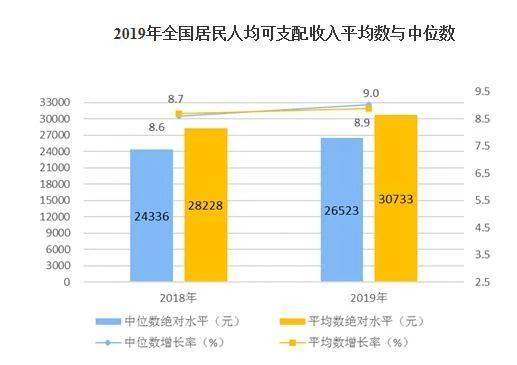 利息支出总额包含在gdp里吗_樱花秒速五厘米(3)