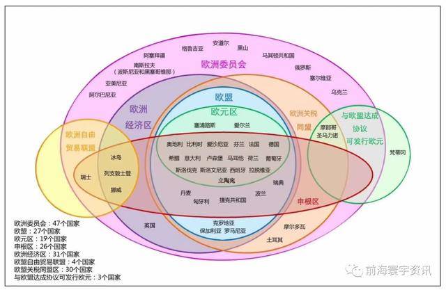 欧洲是世界上人口密度最什么的大洲(3)