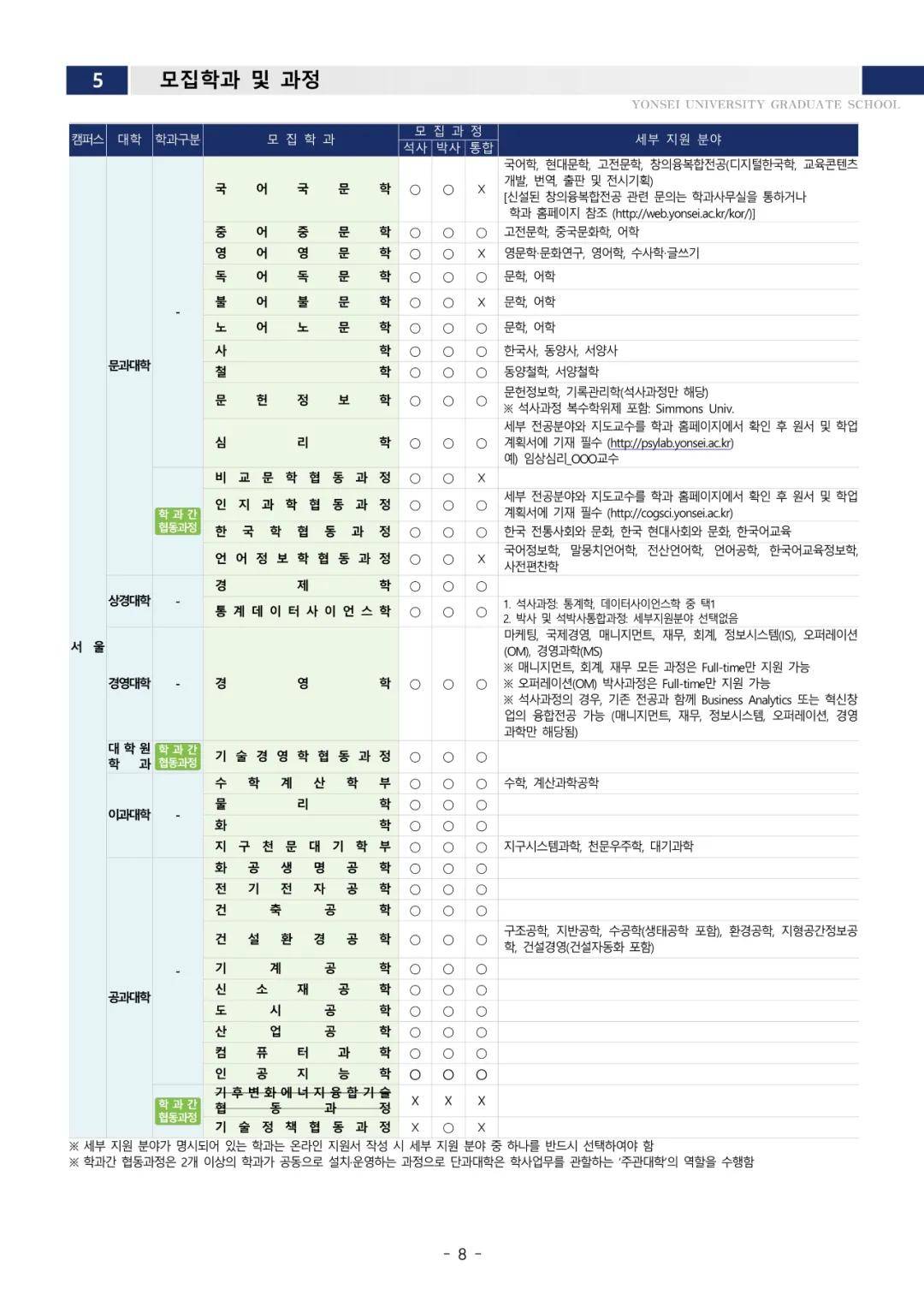 延世大学世界排名_凹凸世界金(2)