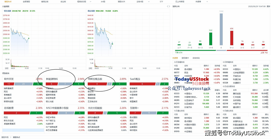 港股怎么不能交易 e43d63645e1e451982866ee3b3a6e1dc.png