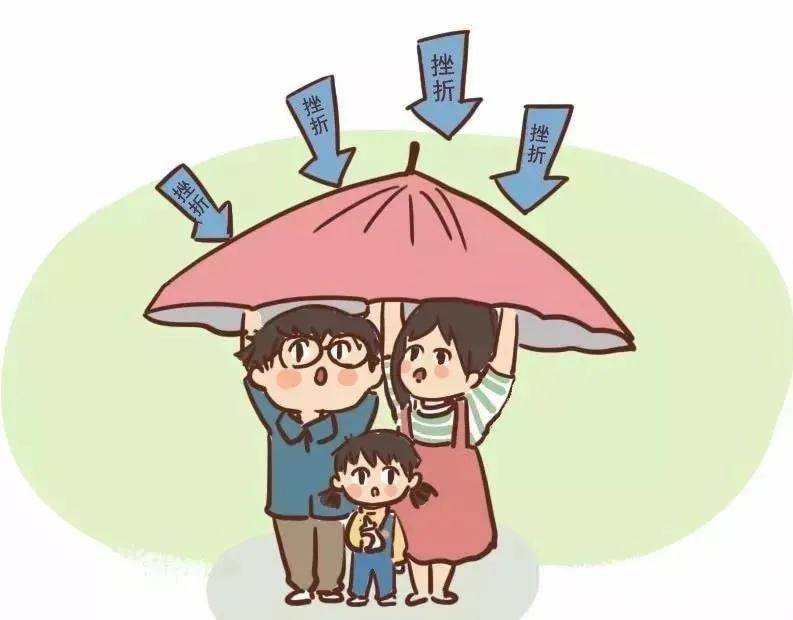 面对挫折,父母应该怎样支持孩子(上)