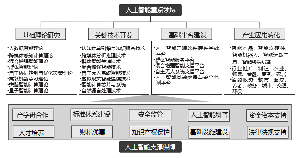 中国经济总量占亚洲_2015中国年经济总量