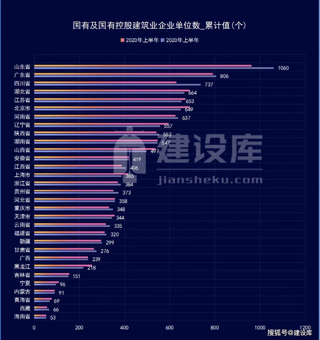 2020年日照人口增长率_日照轻轨2020年规划图(2)