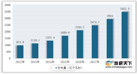 台山核电拉动多少gdp_六月,感受一下骄阳似火的中广核