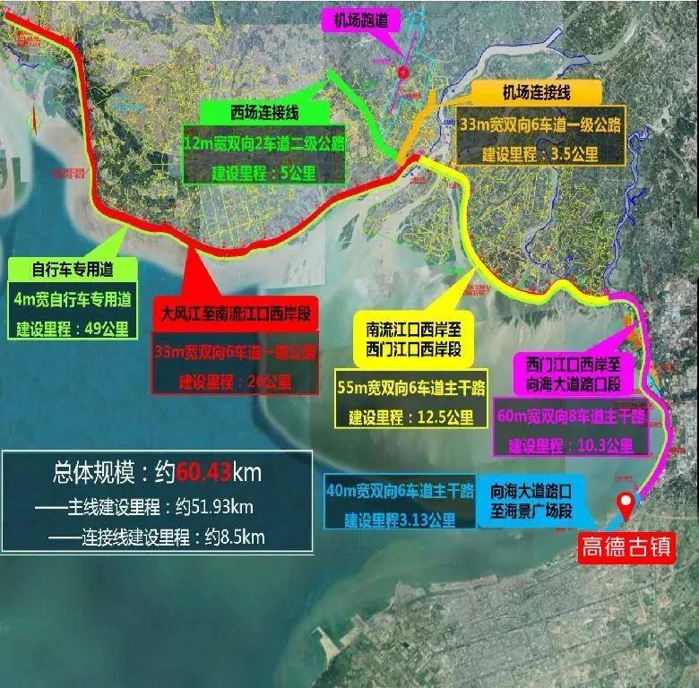 向海大道 起于廉州湾海景大道,至铁山港石头埠,预计2020年年底正式