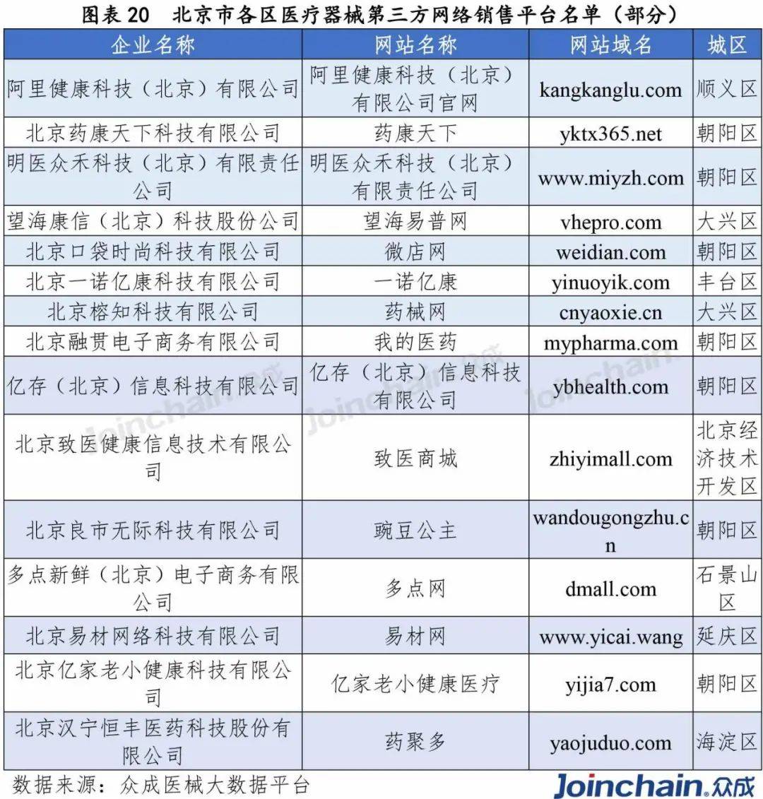 第三方物流企业排名