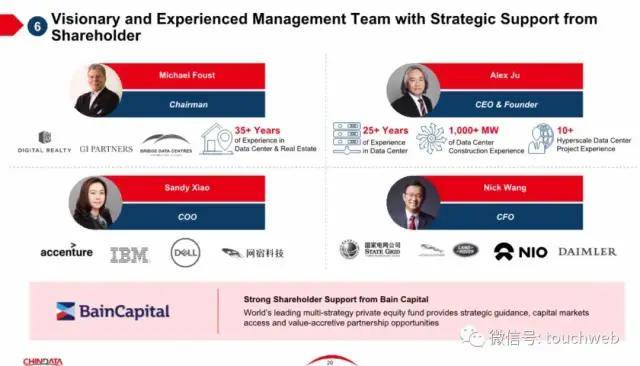 数据|原创秦淮数据?上市：市值49亿美元 红杉碧桂园为基石投资者