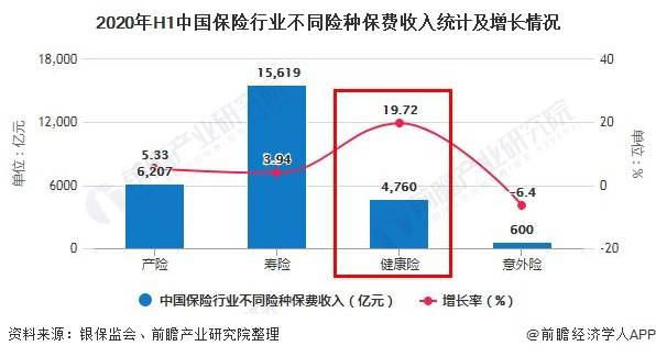 2020年山东和河南GDP比较_山东和河南地图(2)