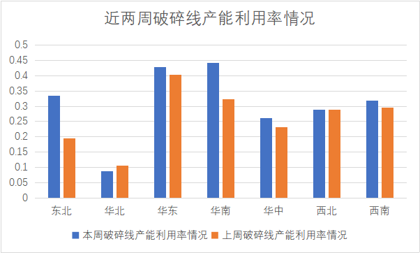 钢铁企业的GDP怎样计算_实务必备 现实中的GDP是怎么算出来的(3)