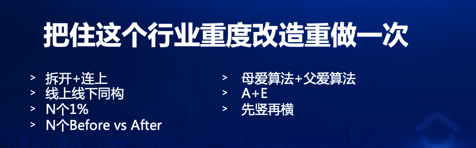 数字化|不确定中的确定：挖掘房产行业数字化红利