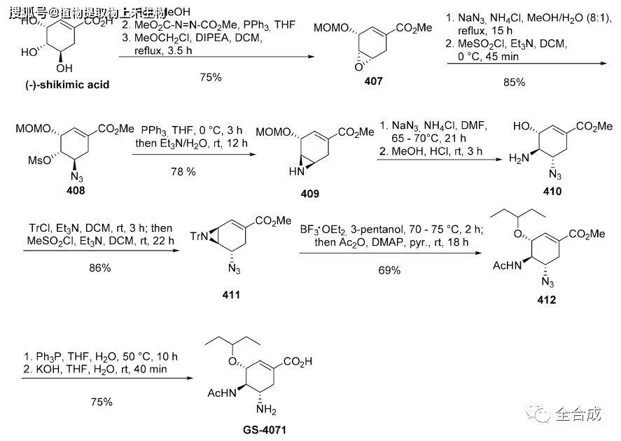 莽草酸(shikimic acid)在抗病毒药物磷酸奥司他韦合成
