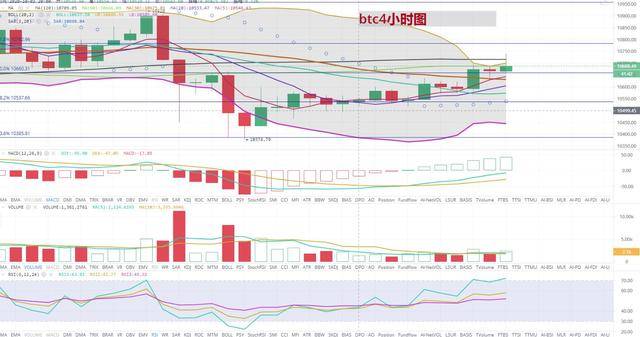 比特币10月分析 215c51daf8a241f89dc160a70aabec96.jpeg