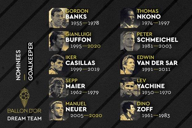 《法国足球》历史最佳候选：诺伊尔PK布冯