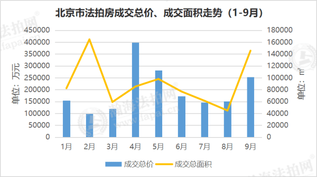 2020年前三季度法国GDP_全国城市GDP50强, 广东4个, 浙江7个 山东靠前, 它才是第一(3)